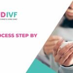 IVF Process Step by Step